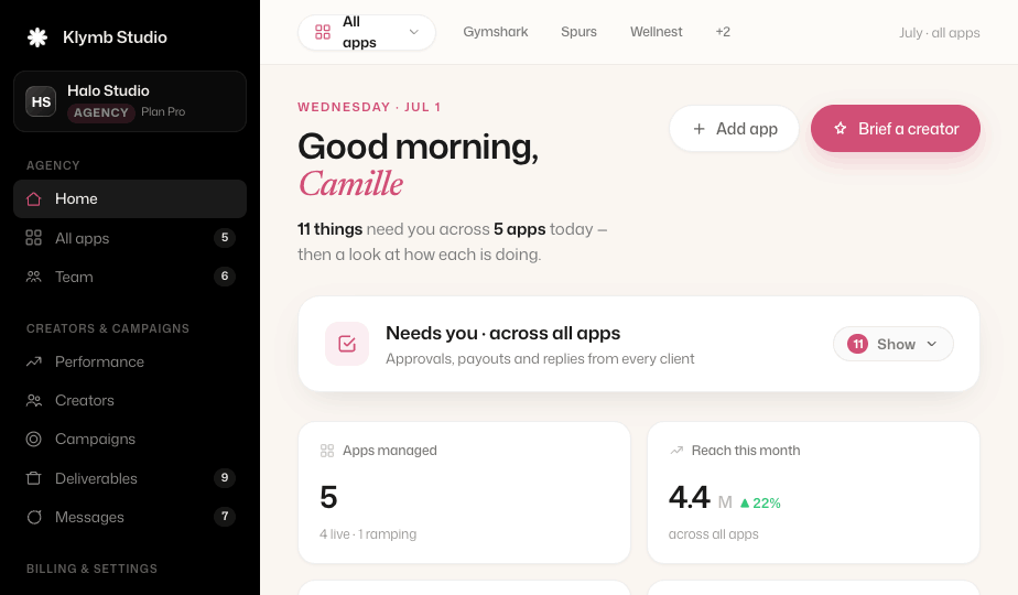 Klymb Studio agency home: apps managed, reach this month and the cross-client approval queue